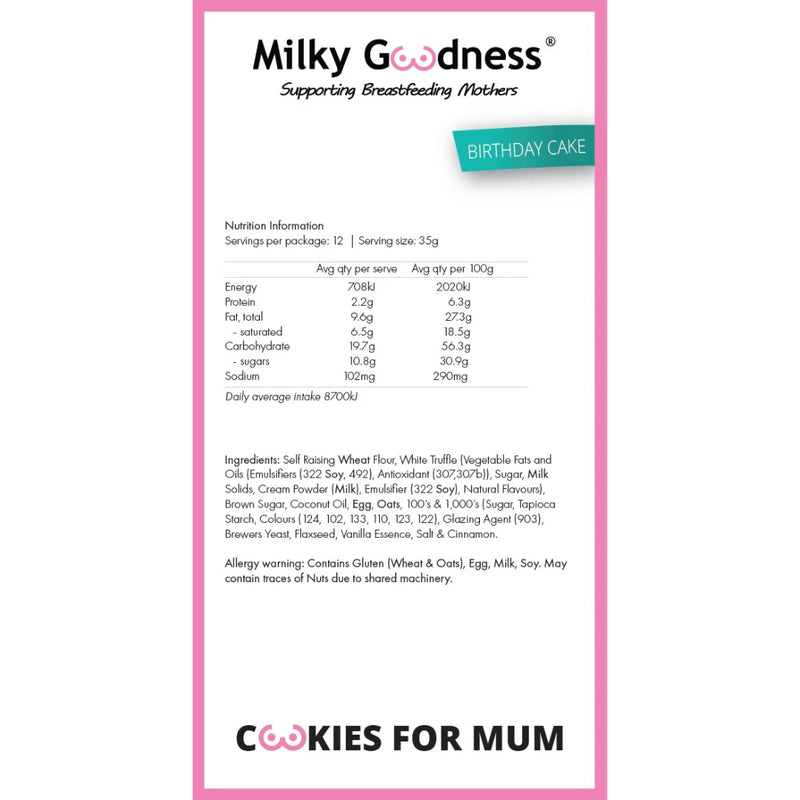 Milky Goodness - Birthday Cake Lactation Cookies