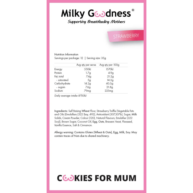 Milky Goodness - Strawberry Lactation Cookies