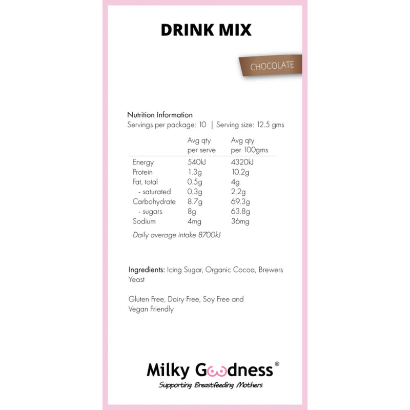 Milky Goodness - Single Serve Lactation Chocolate Drink Mix