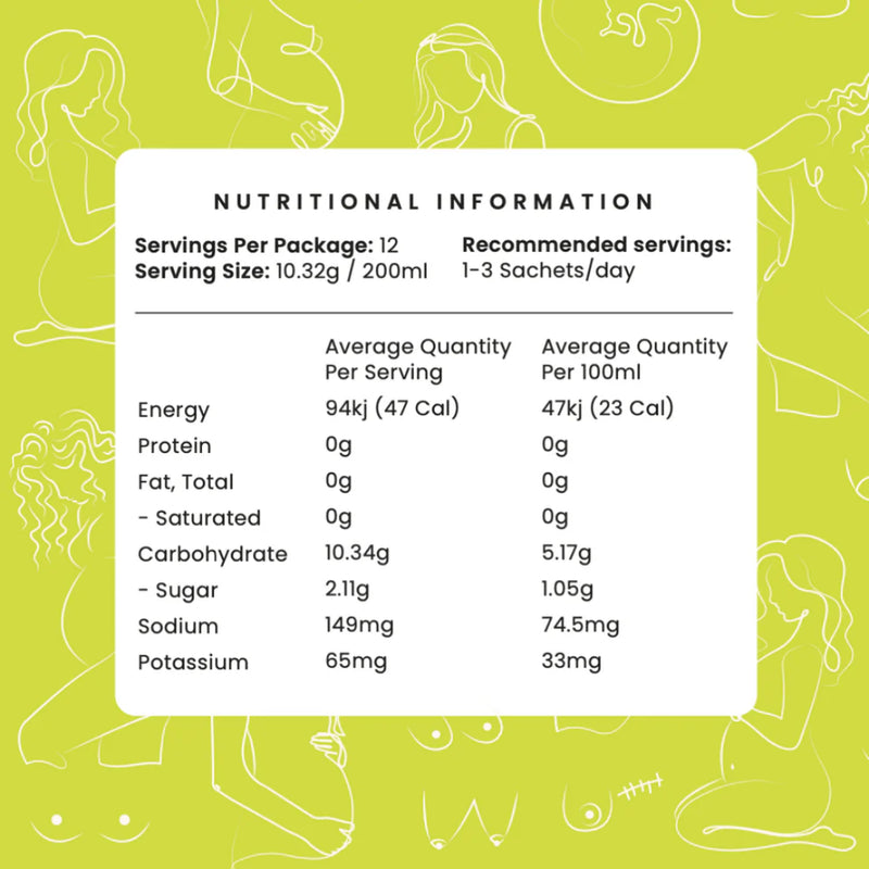 HydroBump - Hydration Booster