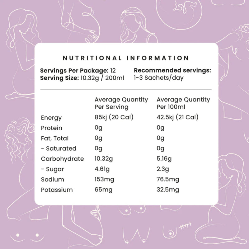 HydroBump - Hydration Booster
