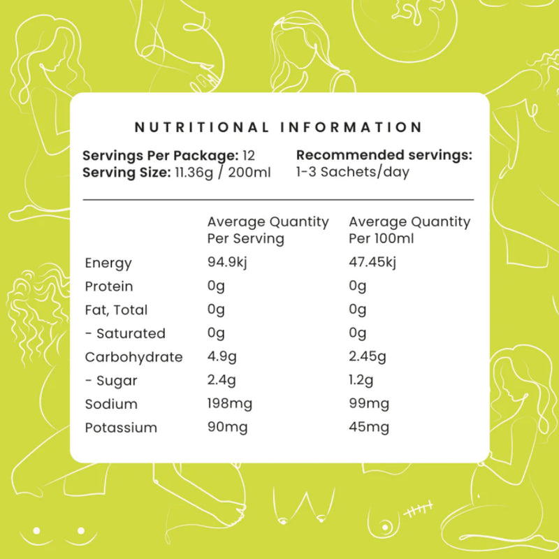 HydroBump - Hydration Booster