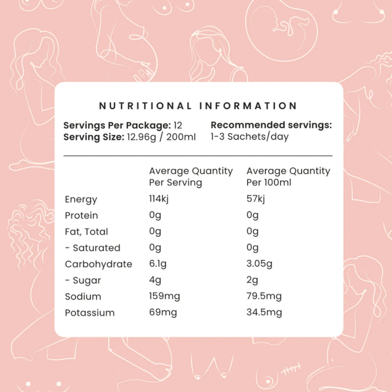 HydroBump - Hydration Booster