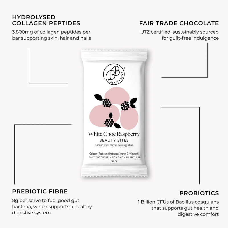 Krumbled Foods Beauty Bites