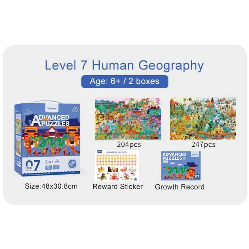 Mideer Level Up Advanced Puzzle Level 7 Human Geography