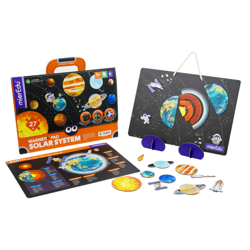 mierEdu - Magnetic Pad