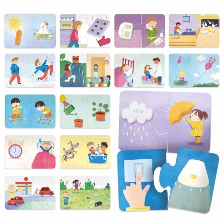 What Happens? - Headu