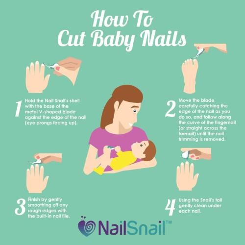 Nail Snail ™ 3-in-1 baby nail trimmer - Bellelis Australia