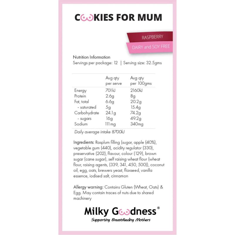 Milky Goodness - Raspberry Lactation Cookies (Dairy and Soy Free)