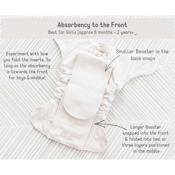 Bamboo Fitted Cloth Nappy - Baby Beehinds